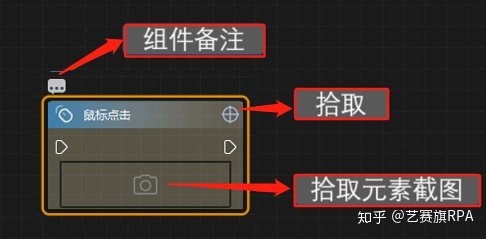 iS-RPA 从起步到飙速（六）—— 攻伐利器之鼠标插图1