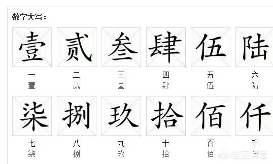 数字2的写法图片图片