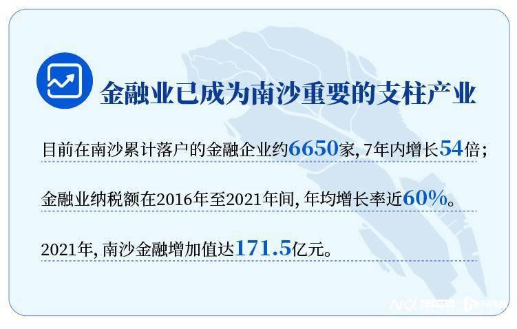 鄂志寰：《南沙方案》很好地回应了香港金融界人士的呼吁插图3