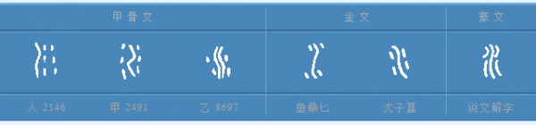 水的象形字有哪些？插图