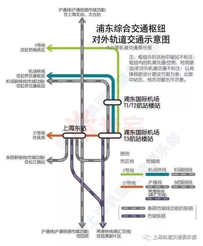 上海高铁站到浦东机场要多久（从上海高铁站到浦东机场要多久）插图1