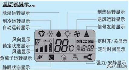 三菱空调除湿符号图片图片