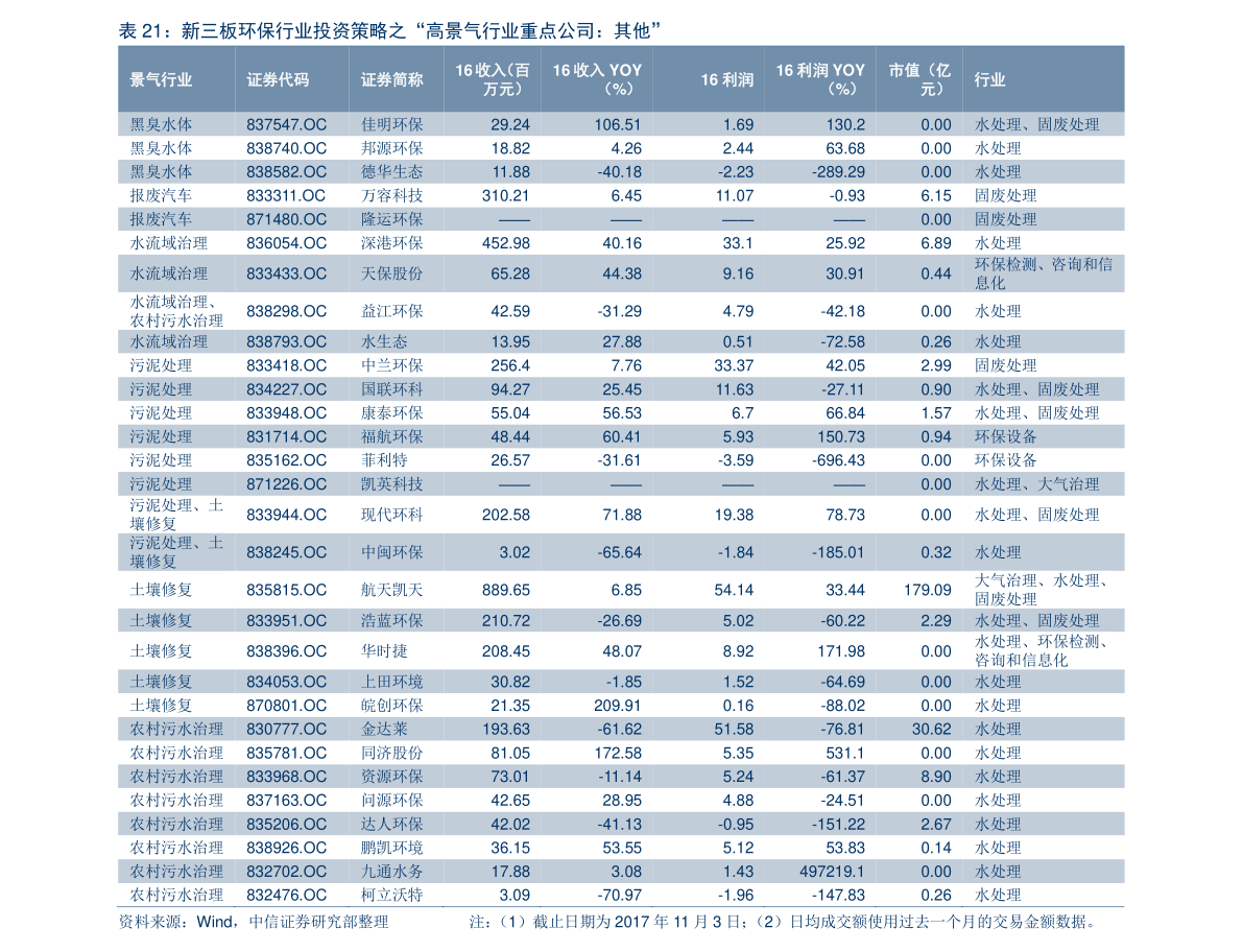 2022年中国十大建筑设计院排行榜 2022全国建筑设计院排名前十强