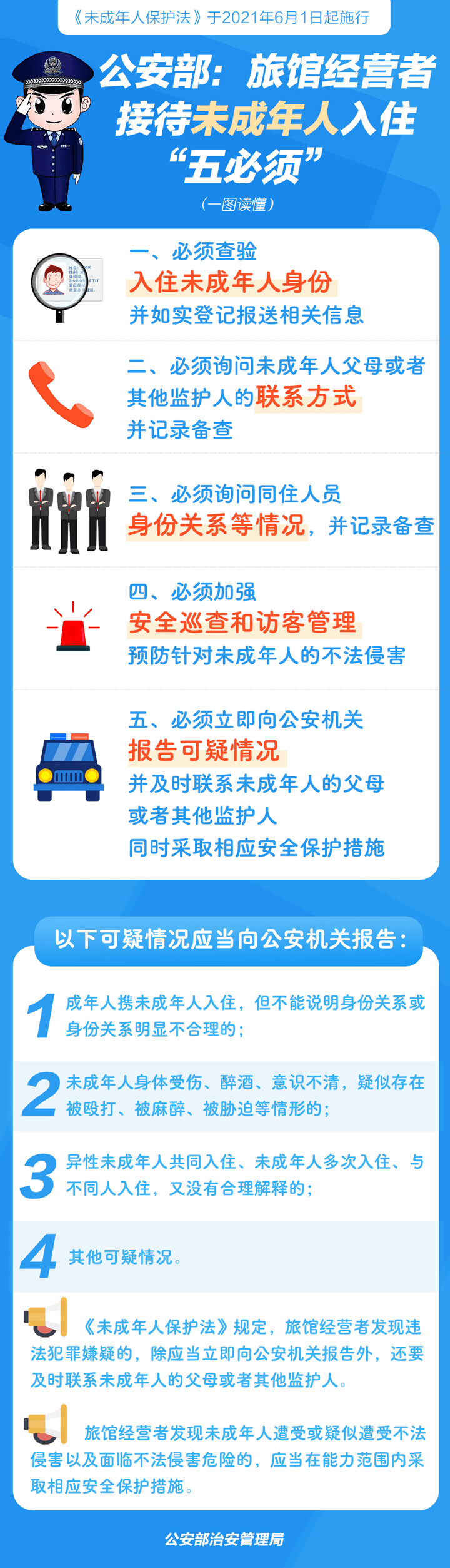 停业整顿！赣州两家宾馆被查