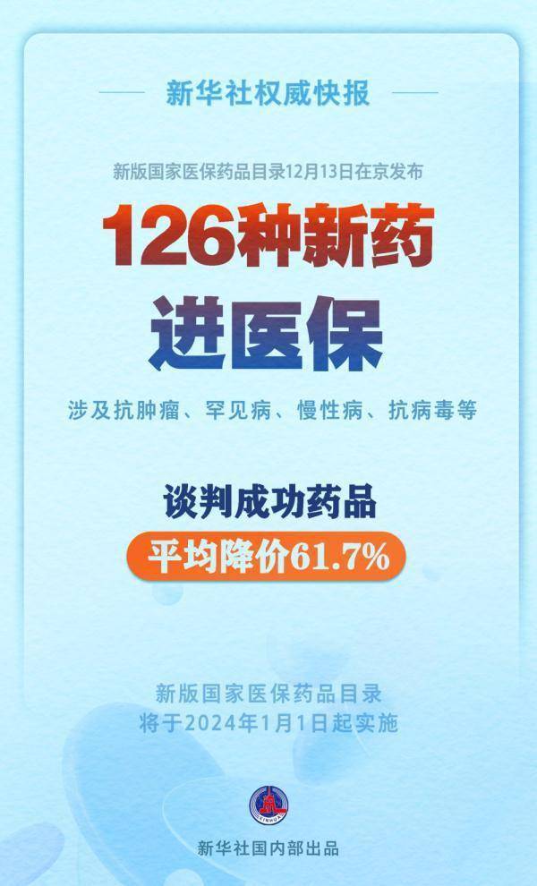 126种新药进医保 新版国家医保药品目录发布