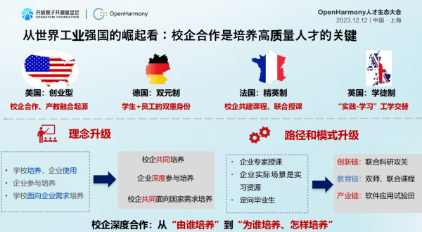 “下一代操作系统，我们必须迎头赶上”