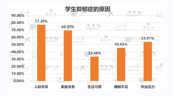 留守儿童，乡村隐蔽的痛