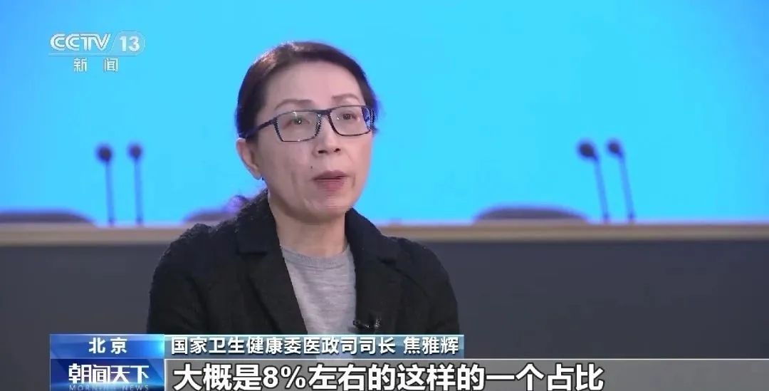 杨厚肺炎约8%！目前，XBB本土病例16起，开放入境会引发二次感染吗？最近的回应