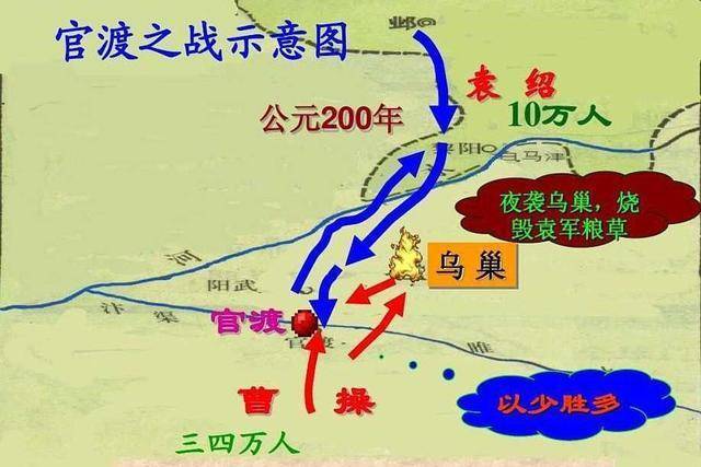 袁绍与袁术：兄弟为何反目成仇？从合作到决裂，你看袁绍干了啥事