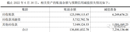 安徽知名富豪身陷行贿风波，旗下公司集友股份何去何从？