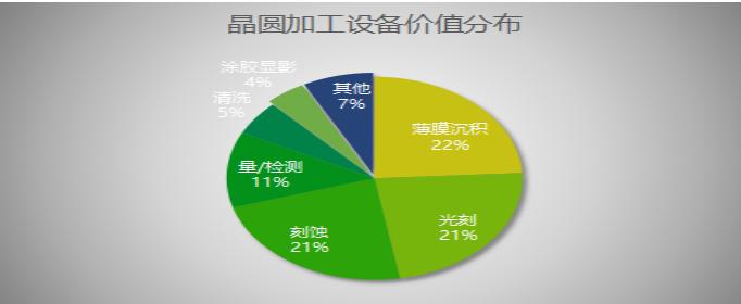 深金选|A股重现天价离婚案！赛腾股份板姑娘减产在闹“乌龙”！业绩依赖“果链”的问题很多，半导体检测业务能否支撑新的增长曲线？