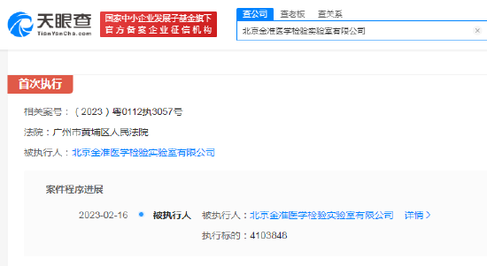 金准医学被强制执行410万，涉及买卖合同纠纷案件，执行法院为广州市黄埔区人民法院