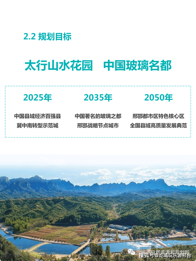 2021-2035年沙河市总体规划