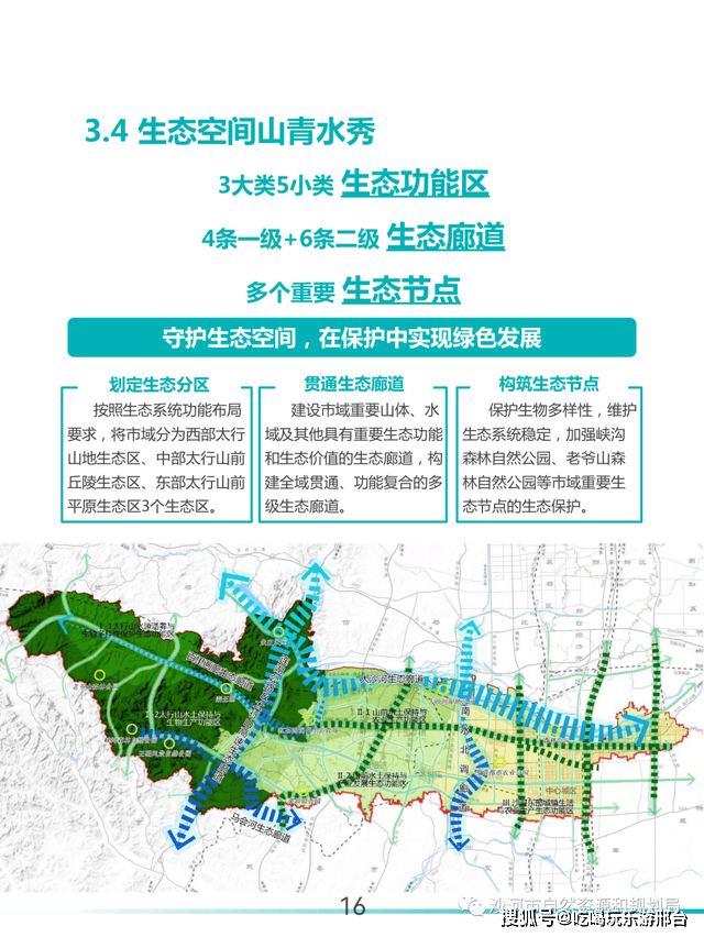 2021-2035年沙河市总体规划