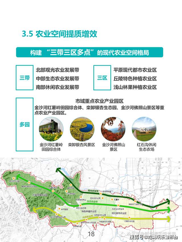 2021-2035年沙河市总体规划