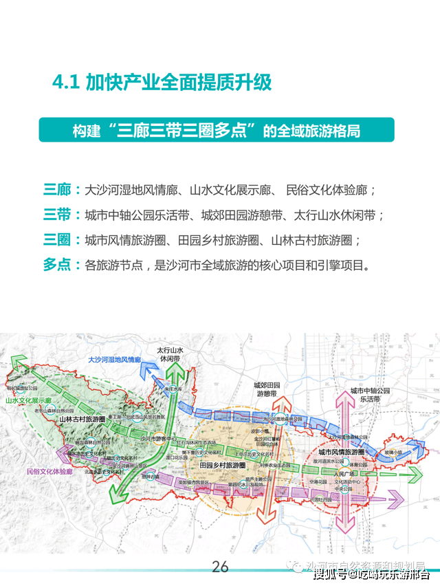 2021-2035年沙河市总体规划