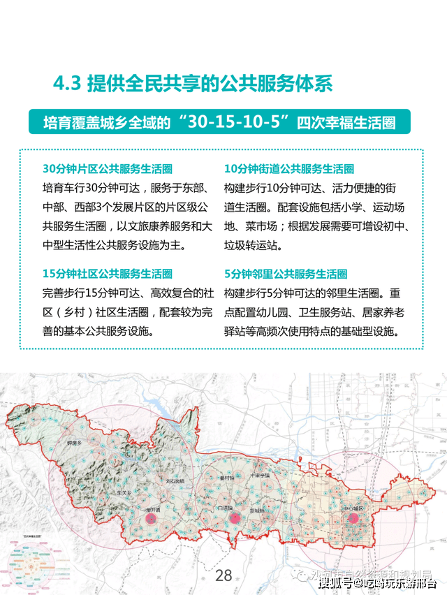 2021-2035年沙河市总体规划