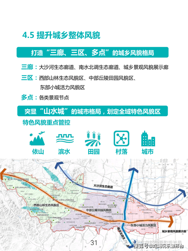 2021-2035年沙河市总体规划