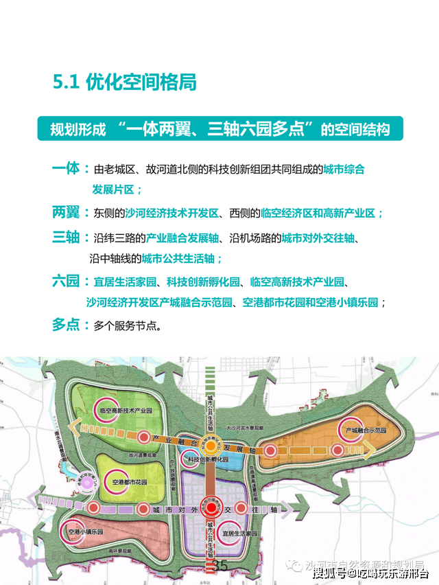 2021-2035年沙河市总体规划