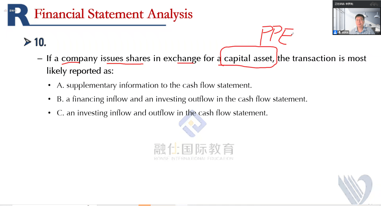 中南林业科技大学经济学院2020级CFA一级备考拉开序幕