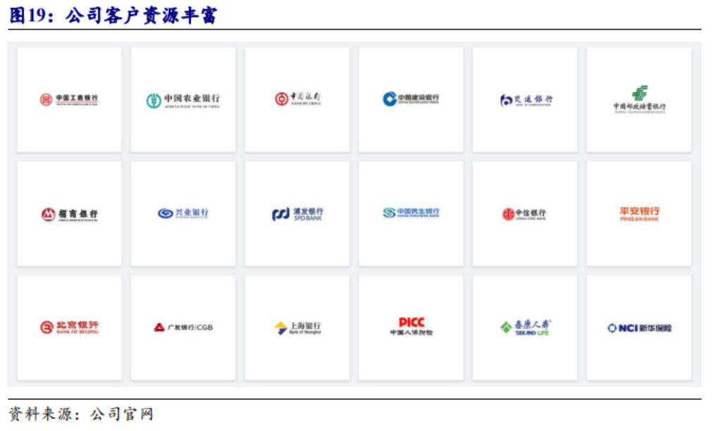 数据元素从分歧中获益！数据库第三方运维市场规模料超过千亿，这些上市公司布局相关业务