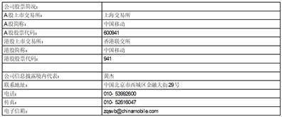 中国移动有限公司2022年度报告摘要