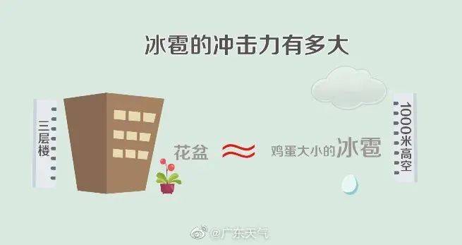 暴雨天气持续，务必这样做保持行车安全！