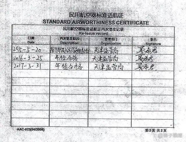 权健原老板束昱辉“私人飞机”拍卖成交