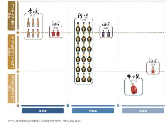 珍酒李渡首日就崩了，高盛、中信建投钱拿到手软，大户打新秒亏700万，私募巨头浮亏20亿