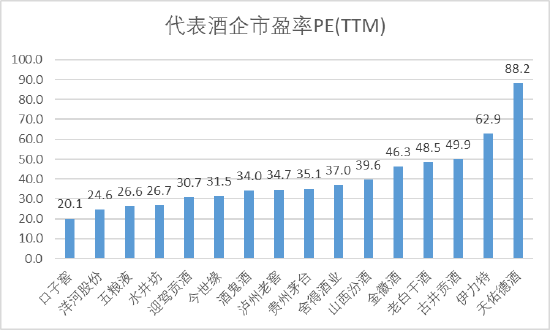 珍酒李渡首日就崩了，高盛、中信建投钱拿到手软，大户打新秒亏700万，私募巨头浮亏20亿