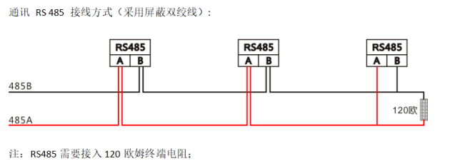 力合微PLC芯片首次亮相ISH，助力暖通系统智能化