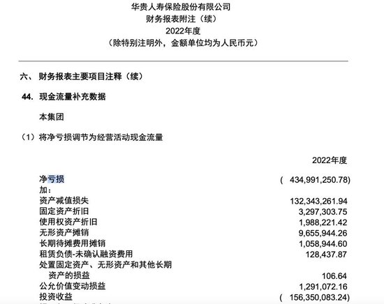 连收16张罚单！茅台集团旗下保险公司怎么了？