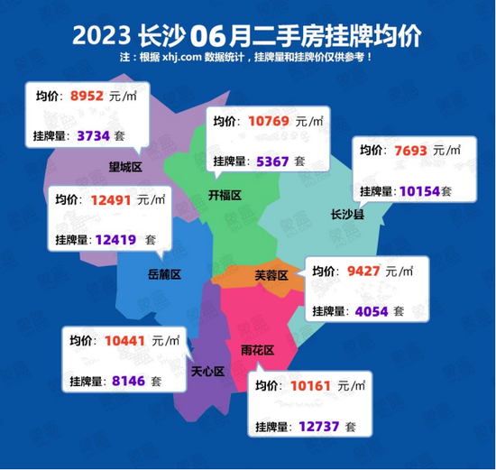 长沙二手房市场实探：超6成小区房源售价下调