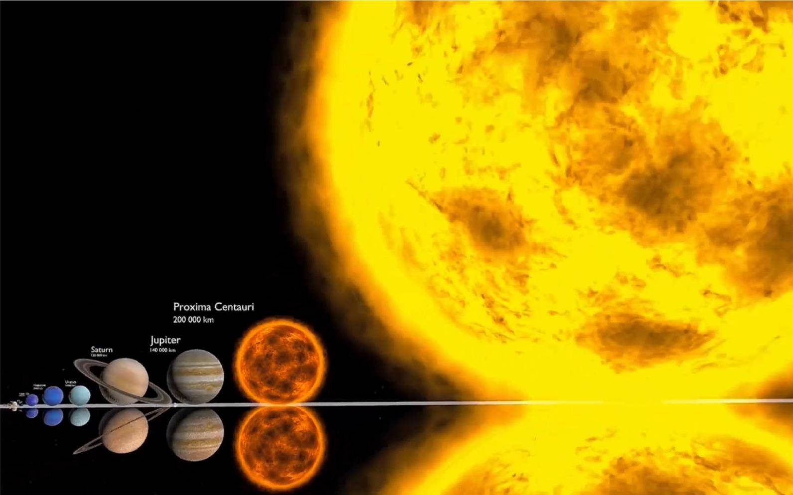 距离地球5100光年，最大恒星盾牌座uy，能装下18亿个太阳