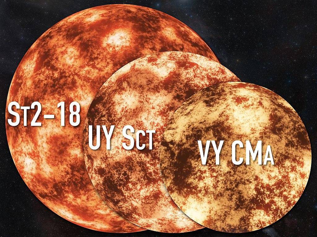 距离地球5100光年，最大恒星盾牌座uy，能装下18亿个太阳