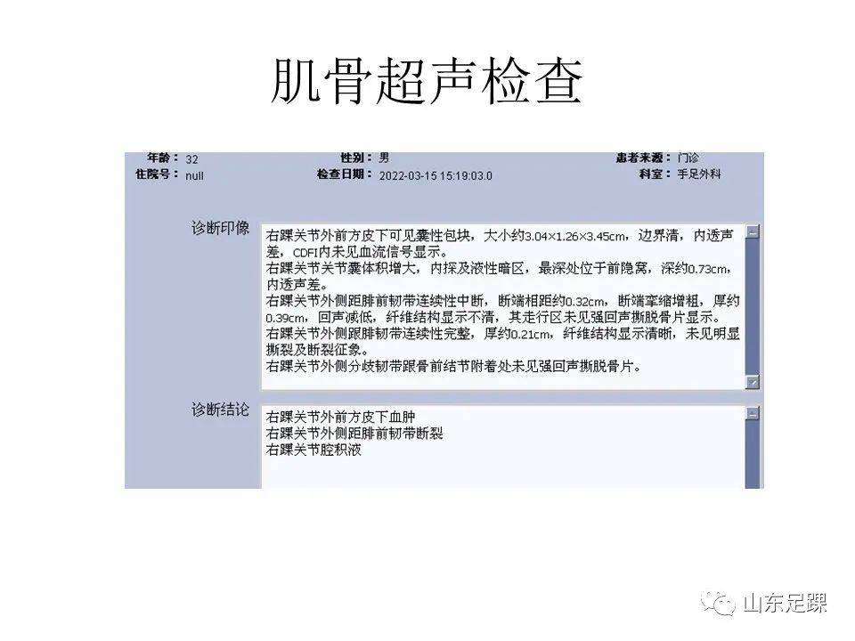 一文了解 | 踝关节影像学检查