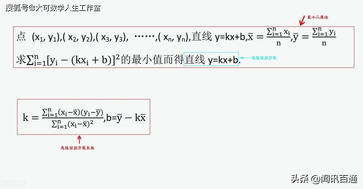 概率论和数理统计发展史