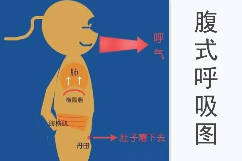 葫芦丝教学入门指法 视频教程 如何学葫芦丝? 葫芦丝教学入门指法 视频教程 如何学葫芦丝?