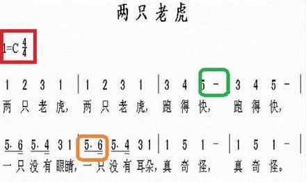 葫芦丝教学入门指法 视频教程 如何学葫芦丝? 葫芦丝教学入门指法 视频教程 如何学葫芦丝?