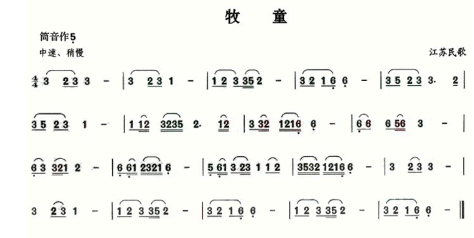 葫芦丝教学入门指法 视频教程 如何学葫芦丝? 葫芦丝教学入门指法 视频教程 如何学葫芦丝?