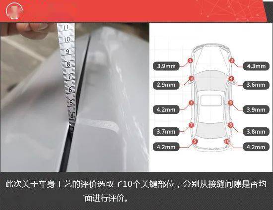 2023款长安福特锐界新车商品性评价