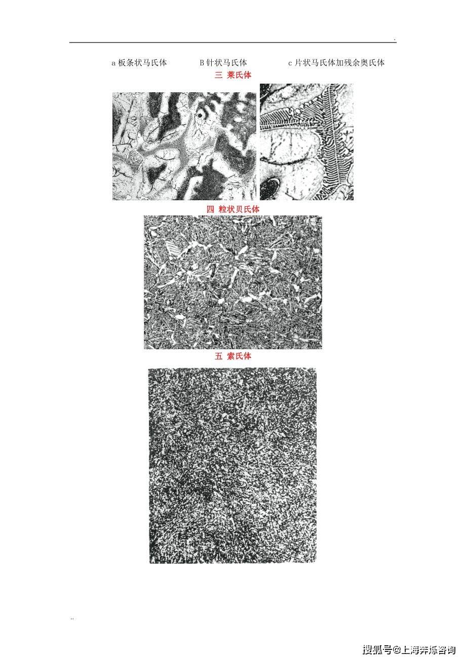 特种设备许可证办理，压力容器用钢材金相组织的类型