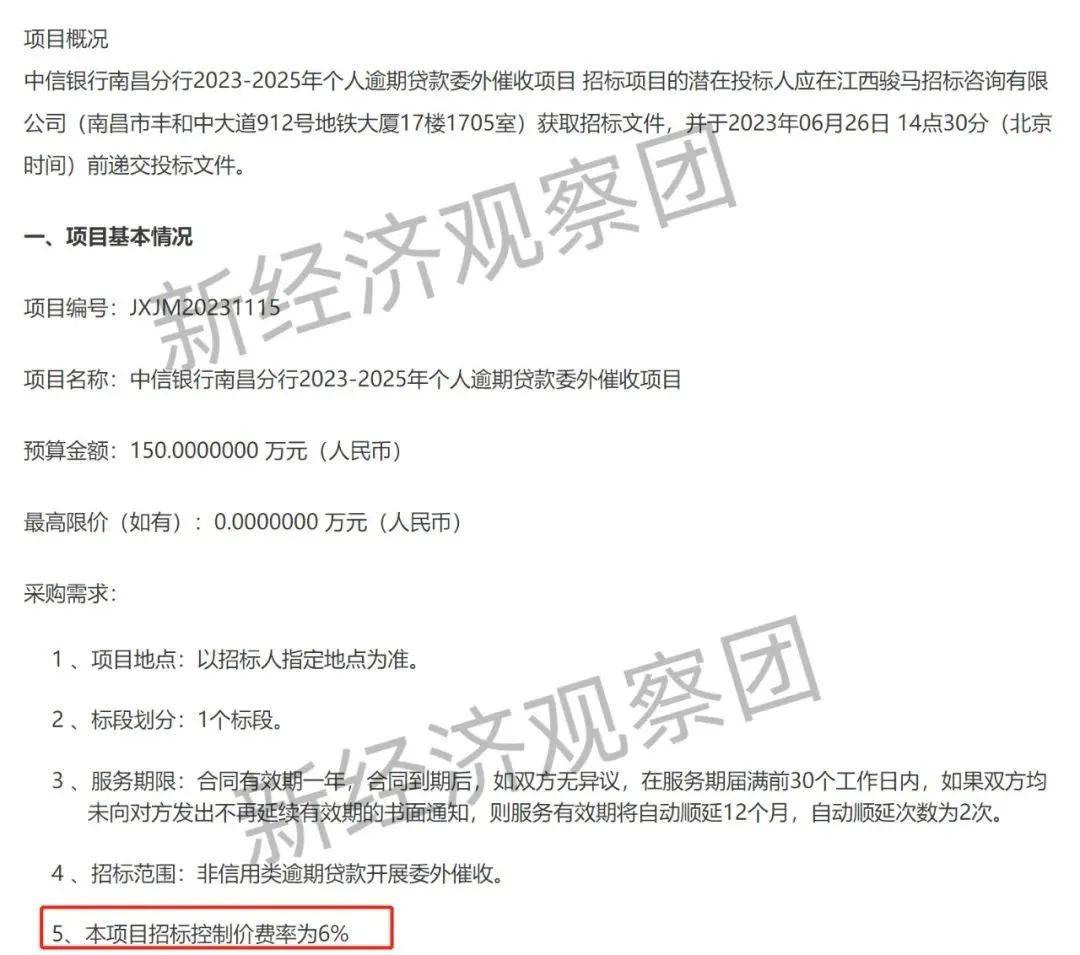 最高37%，工商银行等信用卡委外催收费率如何？