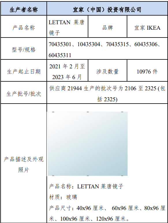 已售10976件！宜家紧急召回