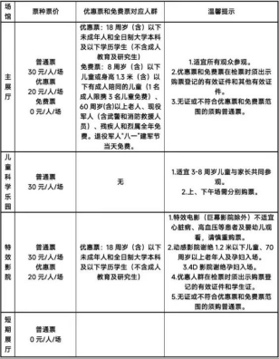 【最新】北京中国科技馆如何预约参观？附网上订票指南！