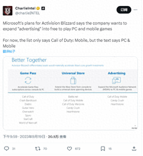 微软计划将广告扩展到《使命召唤》中：收购完毕实行