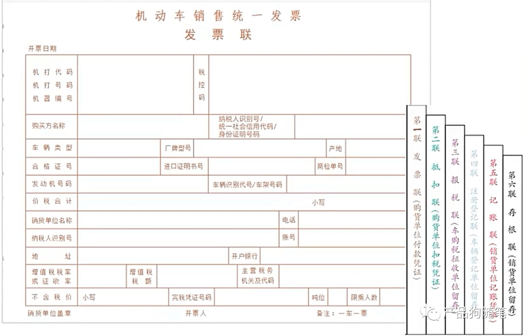 业财一体化之电子发票管理