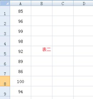 excel两个表格查重怎么查重复数据 excel表格两列数据如何查重