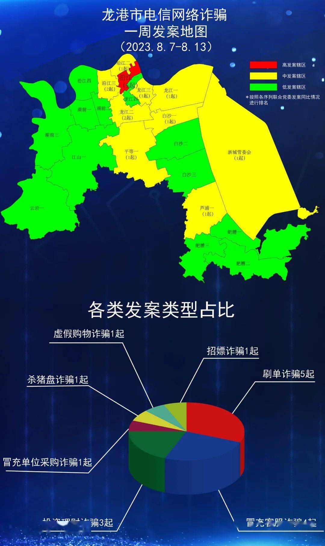 温州的常某“约炮”，出事了！