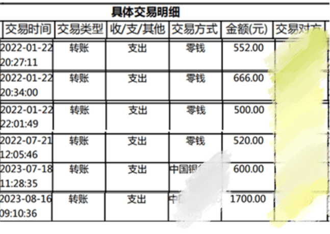 “湖北第一美色”，抓住了！